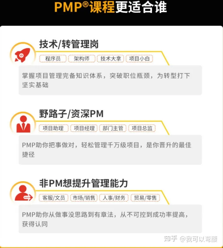 项目管理证书 PMP 的含金量高吗？
