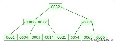 b7cfeff2778a8de62f9f73c89b7ba48e.png