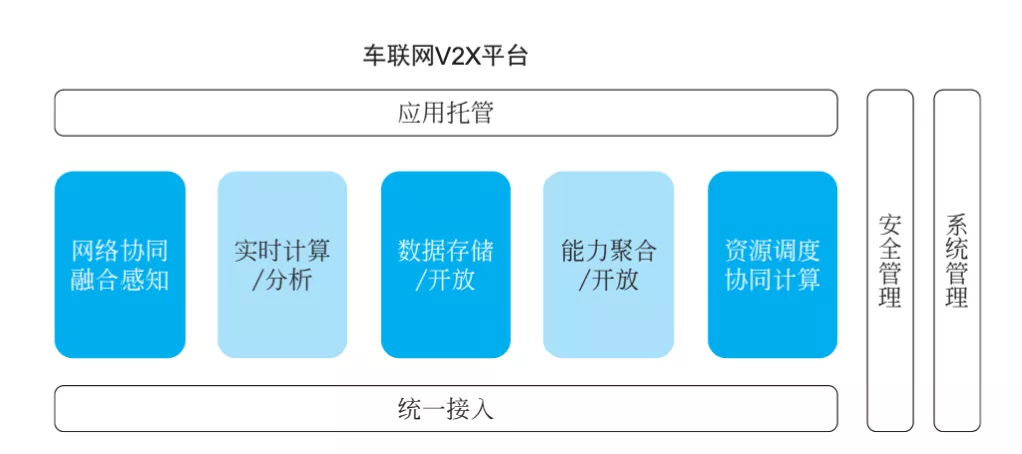 image-20211229232431915