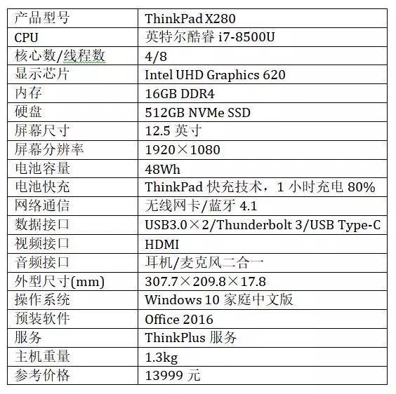 追求极致的匠心：ThinkPad X280商用本评测体验