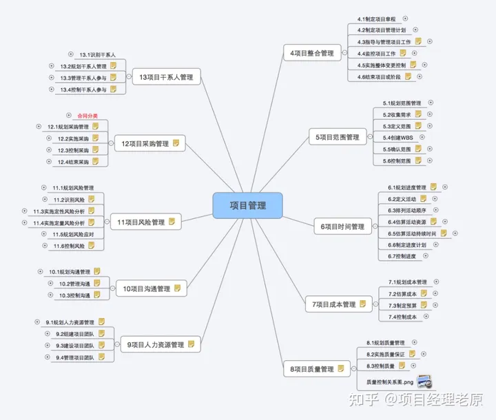 谁能想到，字节2023校招起薪40w+