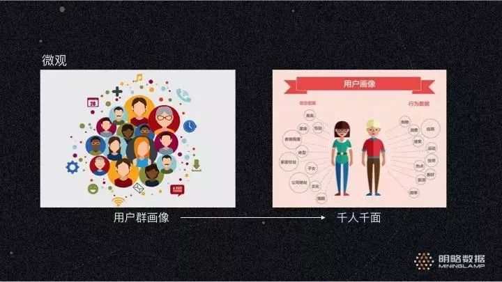 5千字的深度分享告诉你能成功创立秒针跟明略的连环创业者是有秘籍的