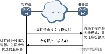 b7ebc52ebf52ca8da79e25cd85b1c4b9.png