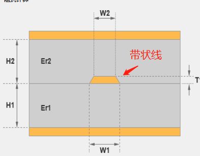 什么是微带线和带状线