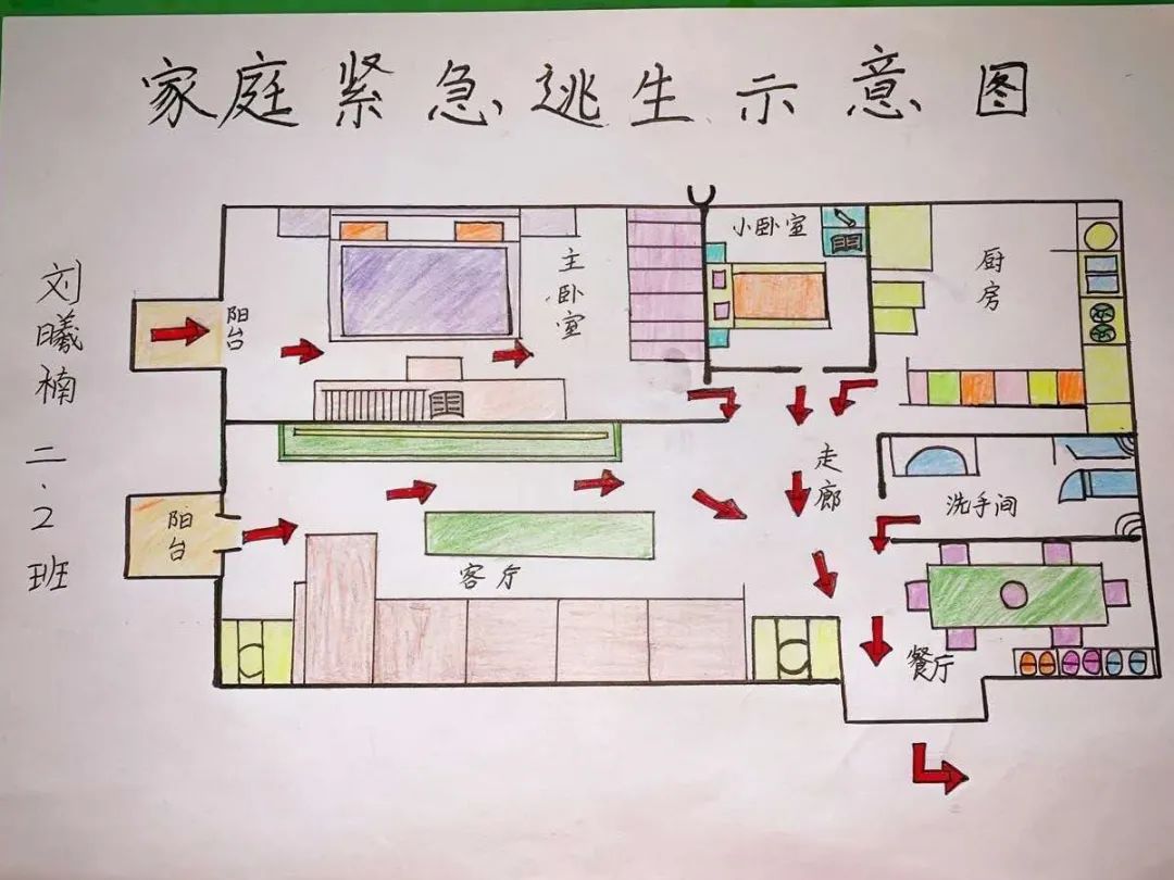 家到学校路线图怎么画燕新学校手绘家庭逃生图消防安全记心中