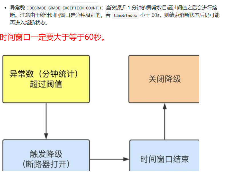 image-20211009230705732