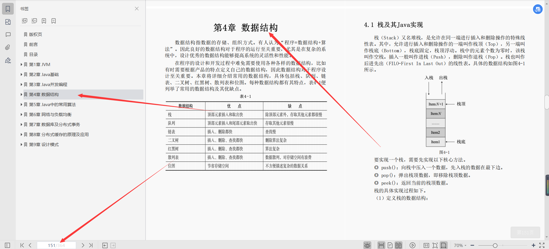 阿里资深架构师三年整理分享：java面试核心知识点原理篇文档