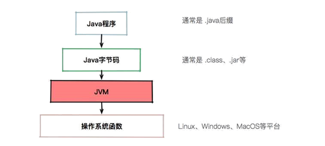 https://pics5.baidu.com/feed/bd315c6034a85edf2970b8fa3a8d1a2adf547549.png@f_auto?token=022e6ceaf57400ff6f6684ad662f65c2