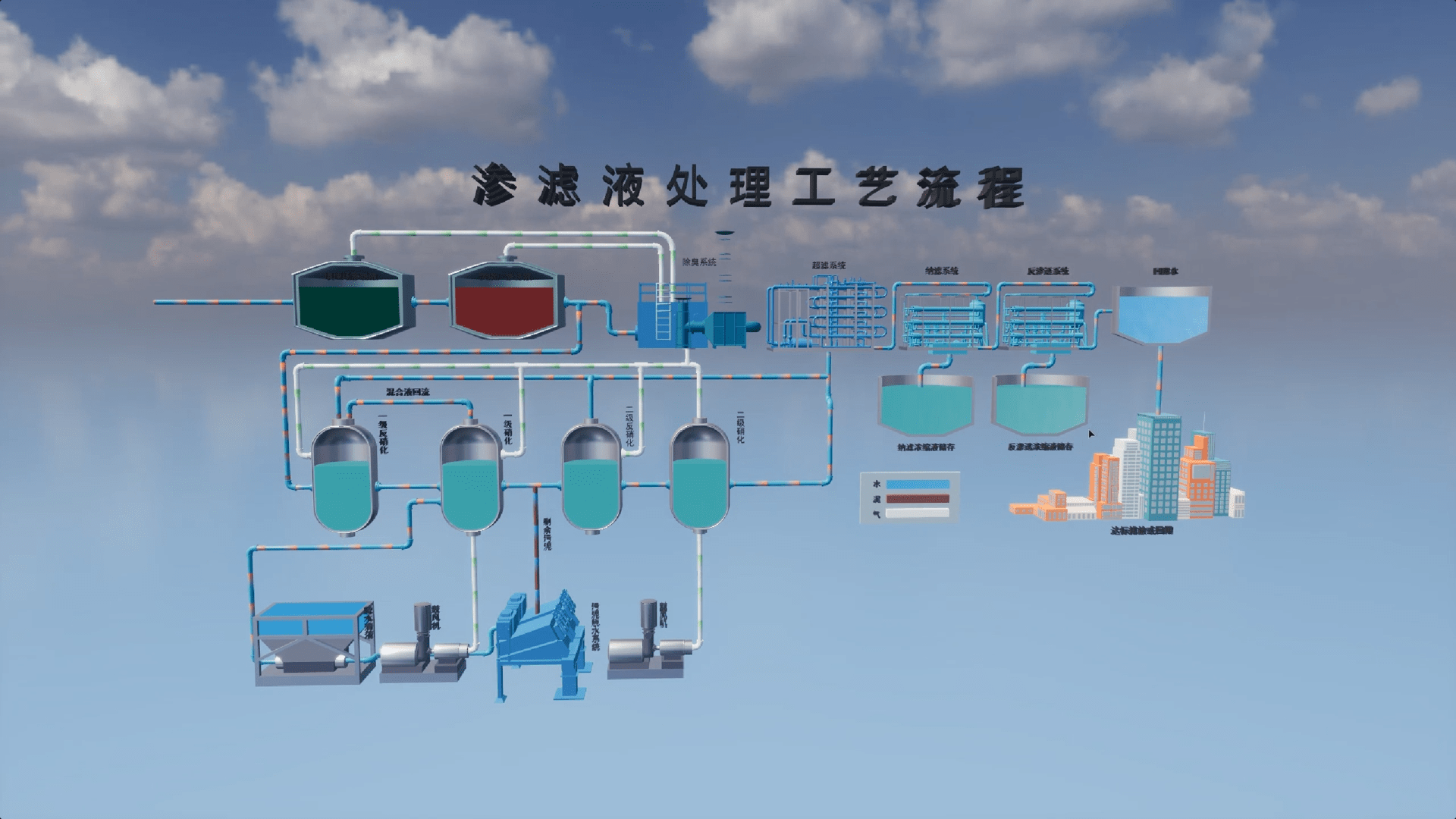 山海鲸可视化：智慧教育解决方案