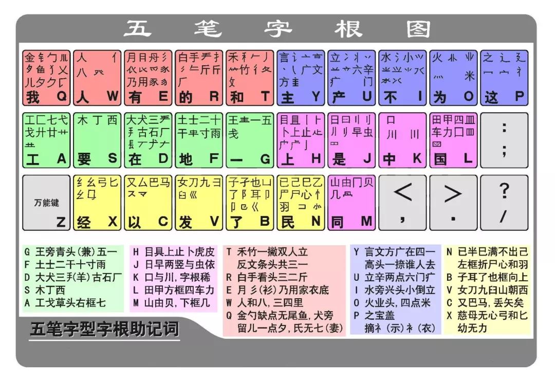 好的拼音 b81ad06f6b658b3152edf995c53fdf91.png