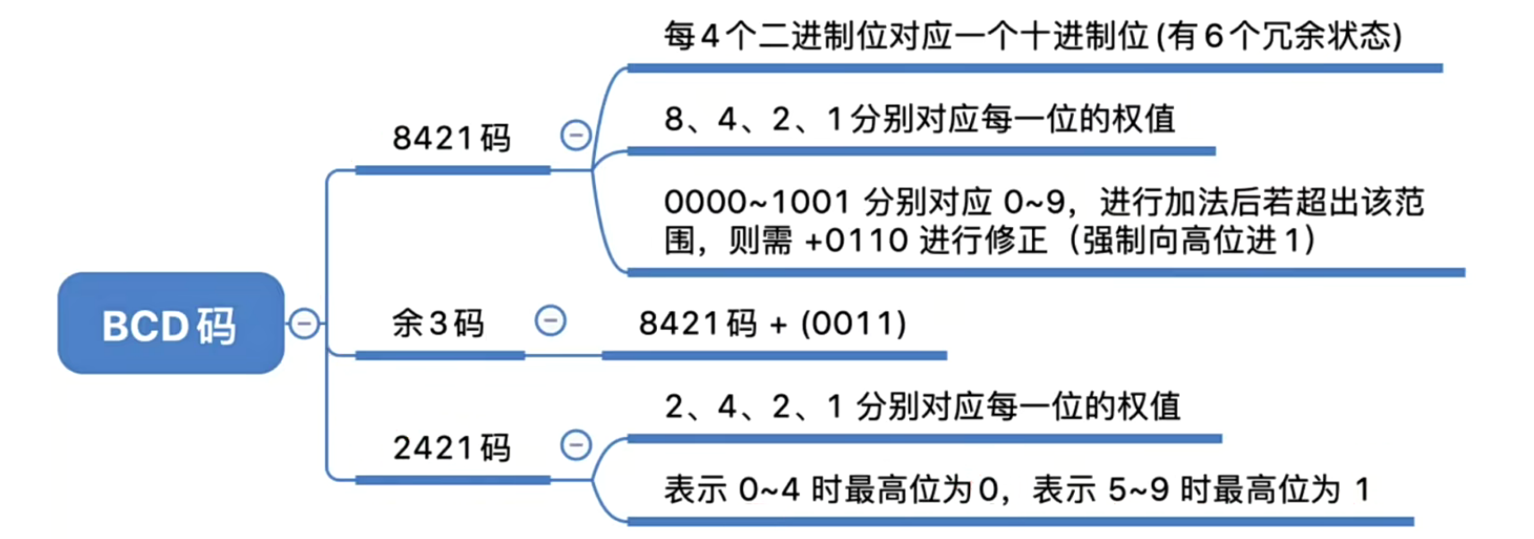 画像-20230522173222824