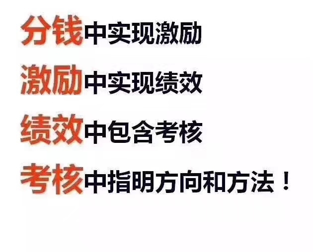 3种团队分组适应项目_业务团队怎样做目标管理？更能激励员工？（附实操方法）...