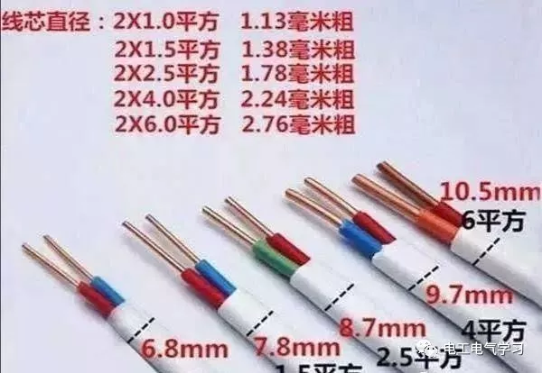 电线的安全载流量是多少？常用电线能带多少功率的电器？