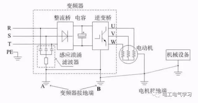 et200s模块接线图讲解变频器工作原理和接线图秘诀