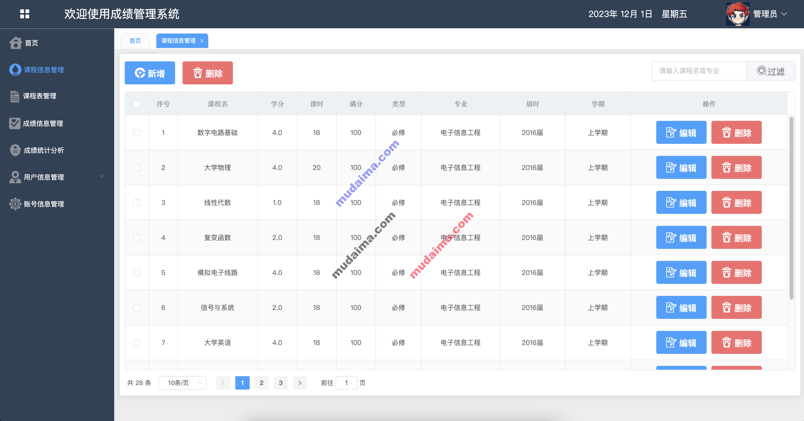 【S079】基于SpringBoot+Vue的学生成绩管理系统项目源码 前后端分离