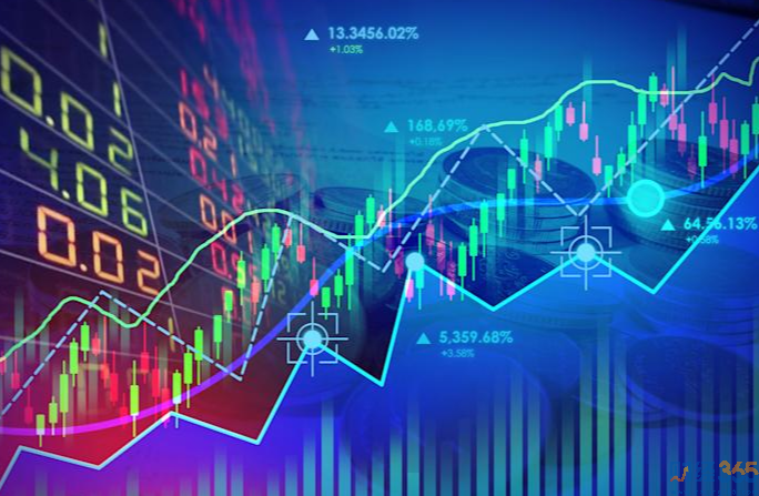 今日股市行情|2021.10.28 早午盘