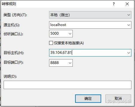 用服务器做深度学习 b8320a54f4141a3451f6e3d32c716ce6.png