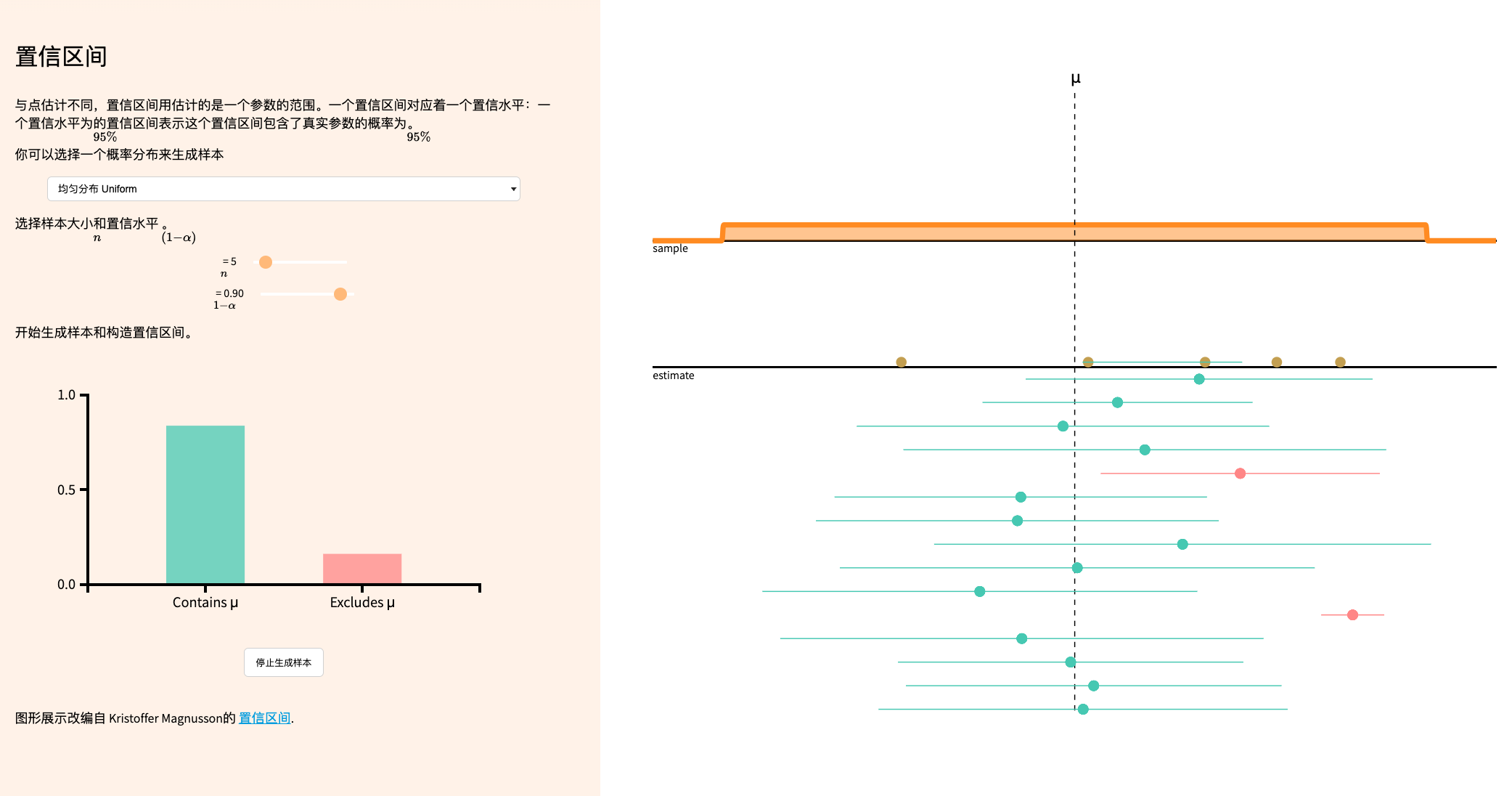 机器学习周刊第五期：一个离谱的数据可视化Python库、可交互式动画学概率统计、机器学习最全文档、快速部署机器学习应用的开源项目、Redis 之父的最新文章