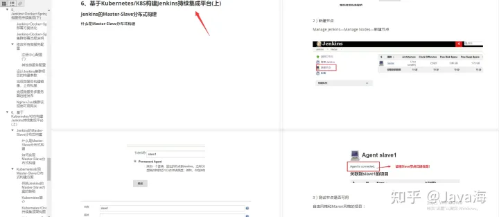 腾讯程序员的手码K8S+Jenkins笔记