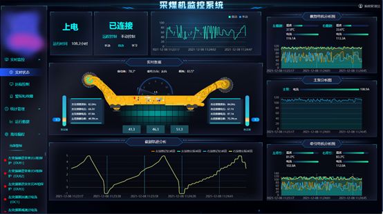 软件,根据具体需求功能开发案例1:锅炉工控机温度控制系统系统集成