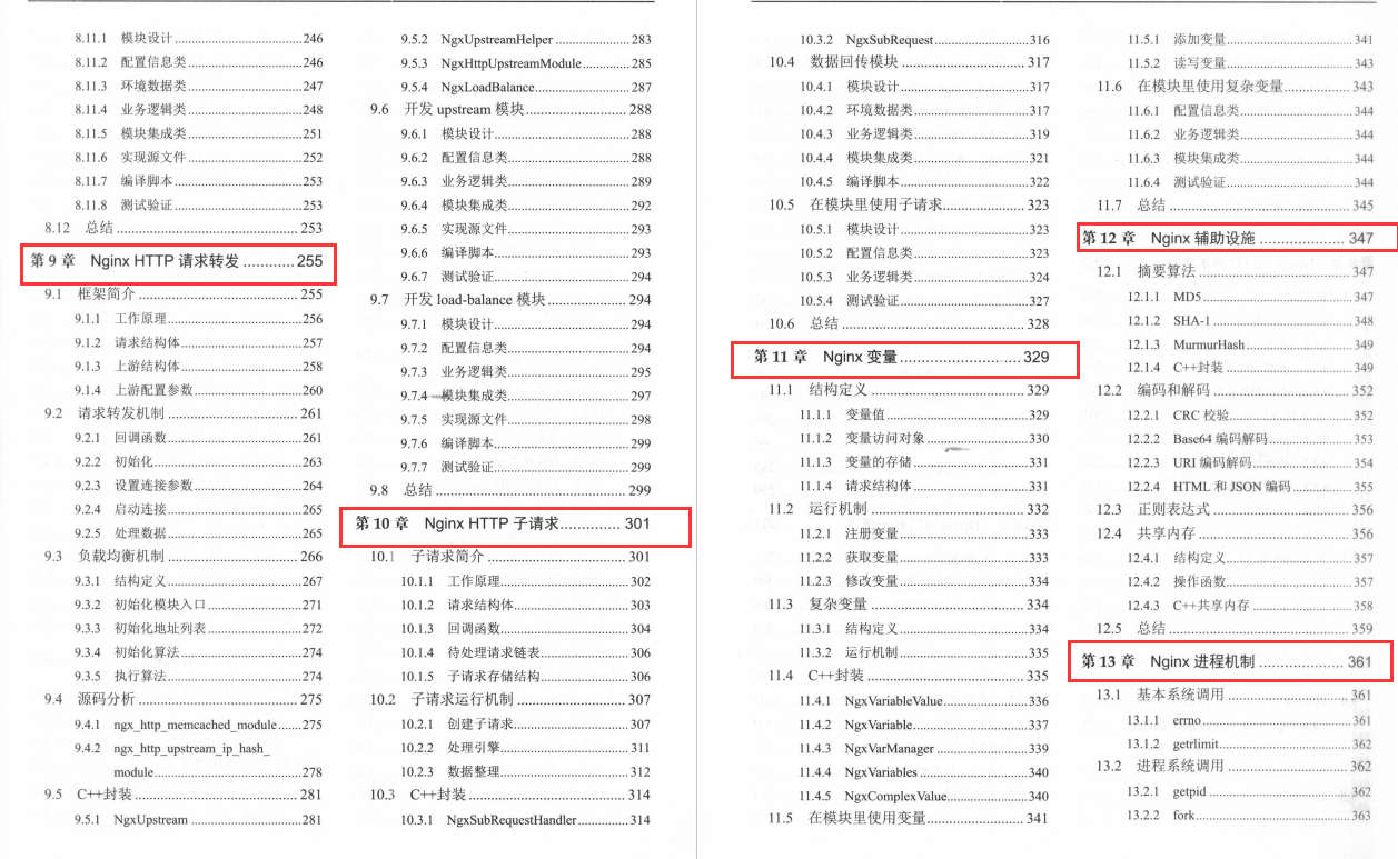 阿里内网惨遭开源的“顶级Nginx完全开发指南”，GitHub热榜首推