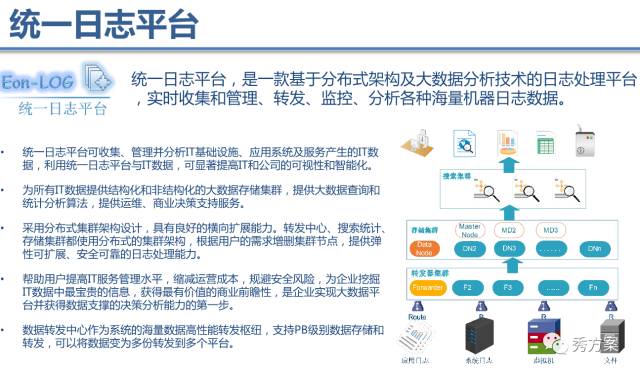 【大数据】大数据平台技术方案及案例