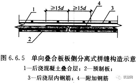 单向板的受力示意图装配式建筑结构详解分析pc叠合板的技术规程要求