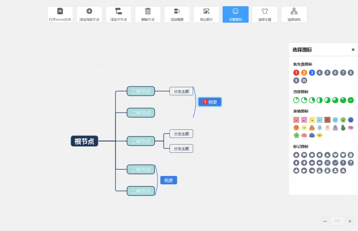 <span style='color:red;'>Vue</span><span style='color:red;'>中</span>使用mind-map<span style='color:red;'>实现</span><span style='color:red;'>在线</span>思维导图