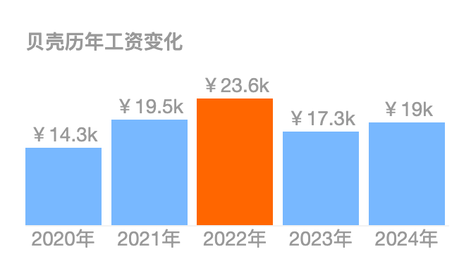 b85a4edd3a68f8517eae6db6f94afe79.png