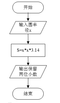 image-20210911144857933