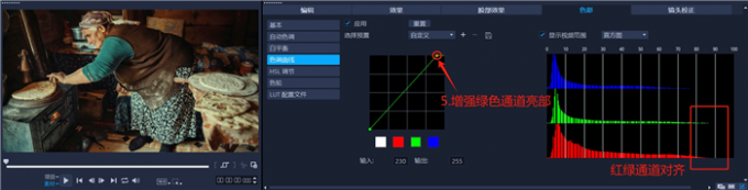 增强绿色通道亮部