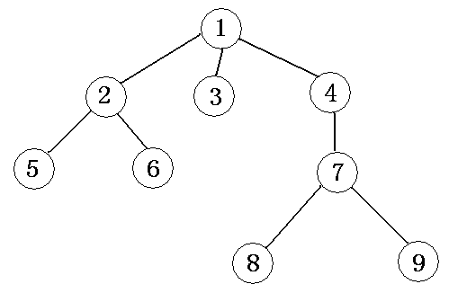 计算机基础——树（tree）（1）_树计算机-CSDN博客