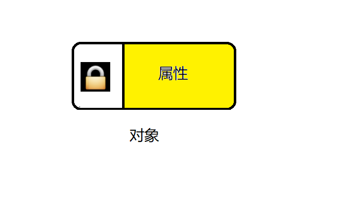 image-20220803085056916