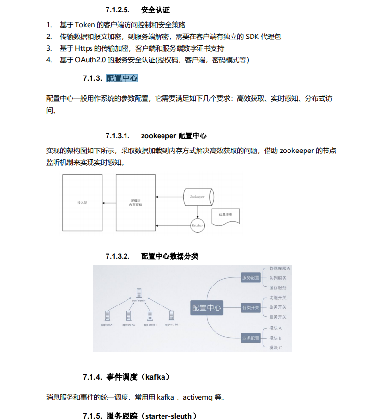 终于有人把Java程序员必学知识点整理出来了，令人有如醍醐灌顶