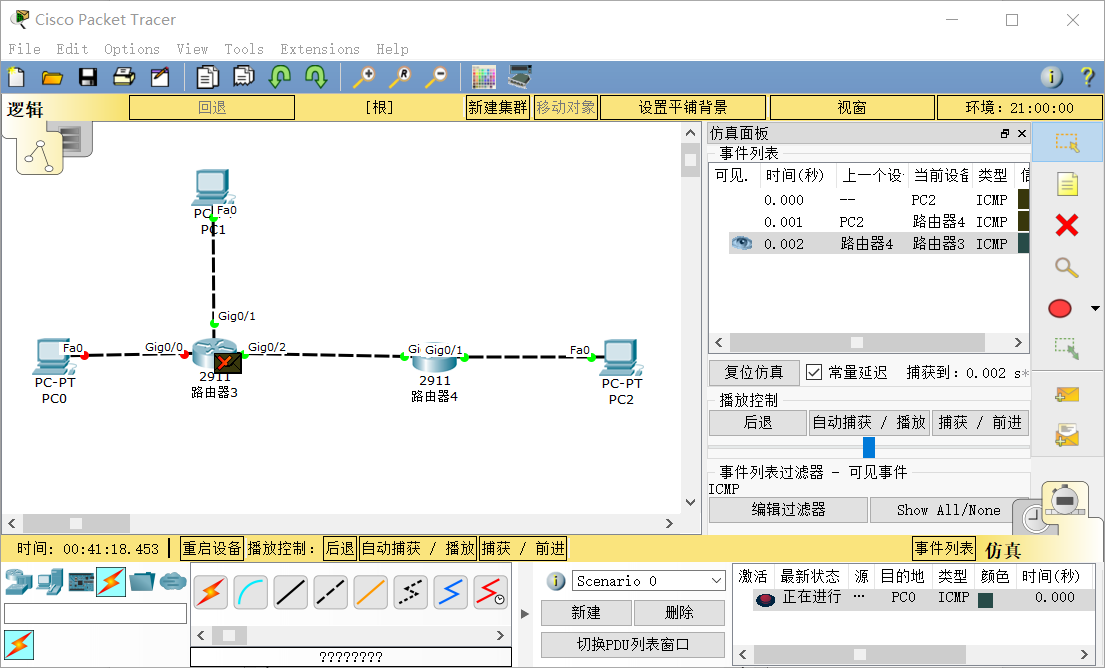 【计算机网络仿真】b站湖科大教书匠思科Packet Tracer——实验15 网络故障导致的路由环路问题