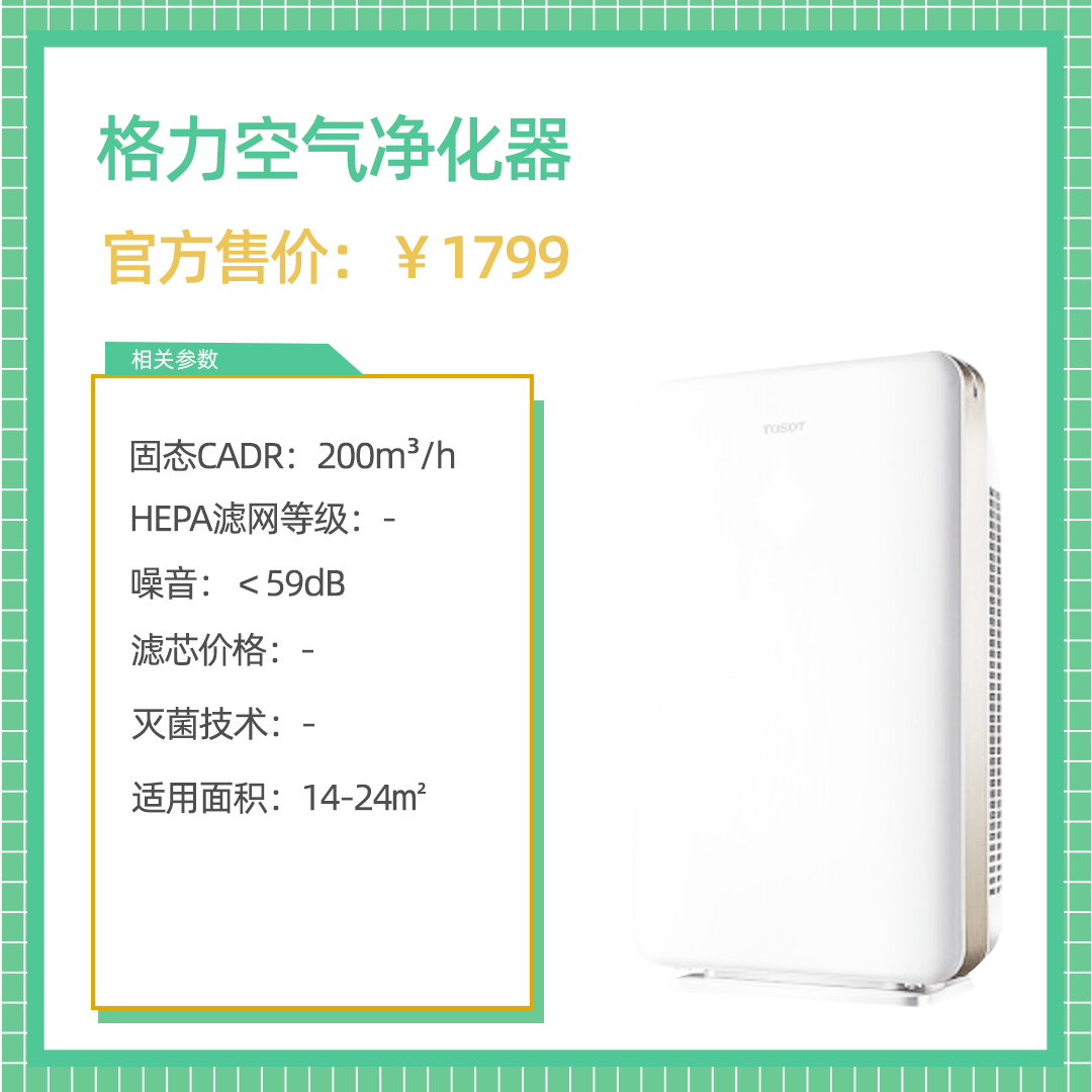 夏季家里粉尘螨虫满天飞？一招搞定！好用家用空气净化器品牌分享