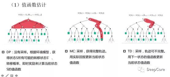 网络python培训班「建议收藏」