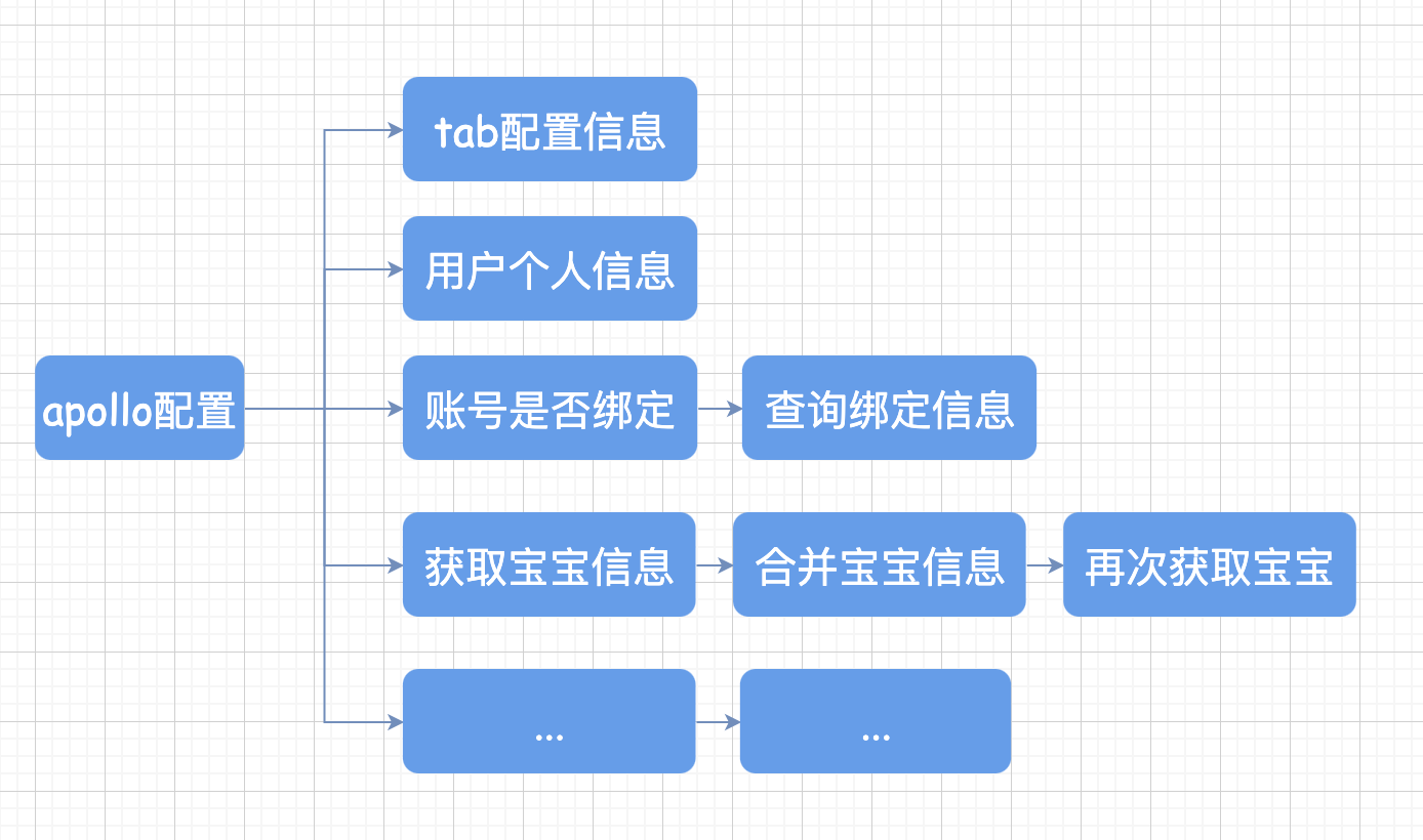 截屏2021-05-10 下午4.27.31.png