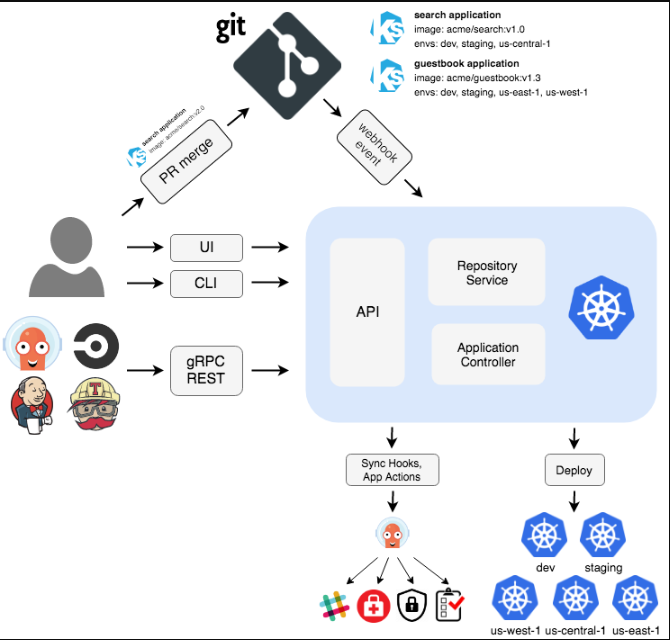 image-20230307163924567