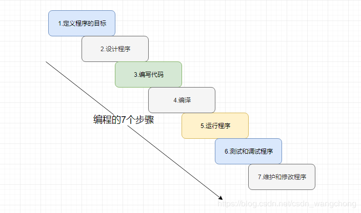 b87ef1d758a34d8a77c7920983230b14.png