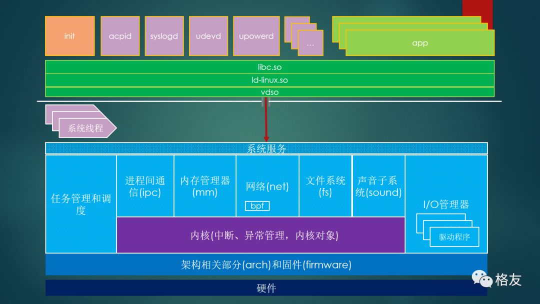 640?wx_fmt=png&wxfrom=5&wx_lazy=1