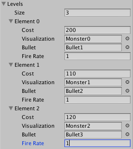 MonsterData with bullets