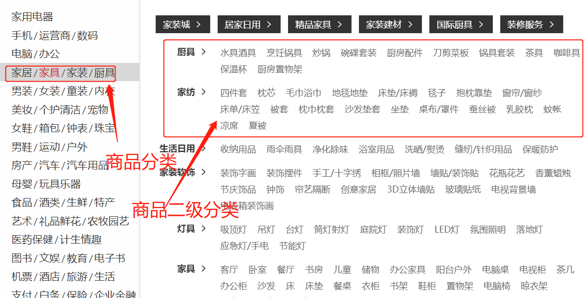 [golang gin框架] 16.Gin 商城项目-商品模块数据表ER图关系分析