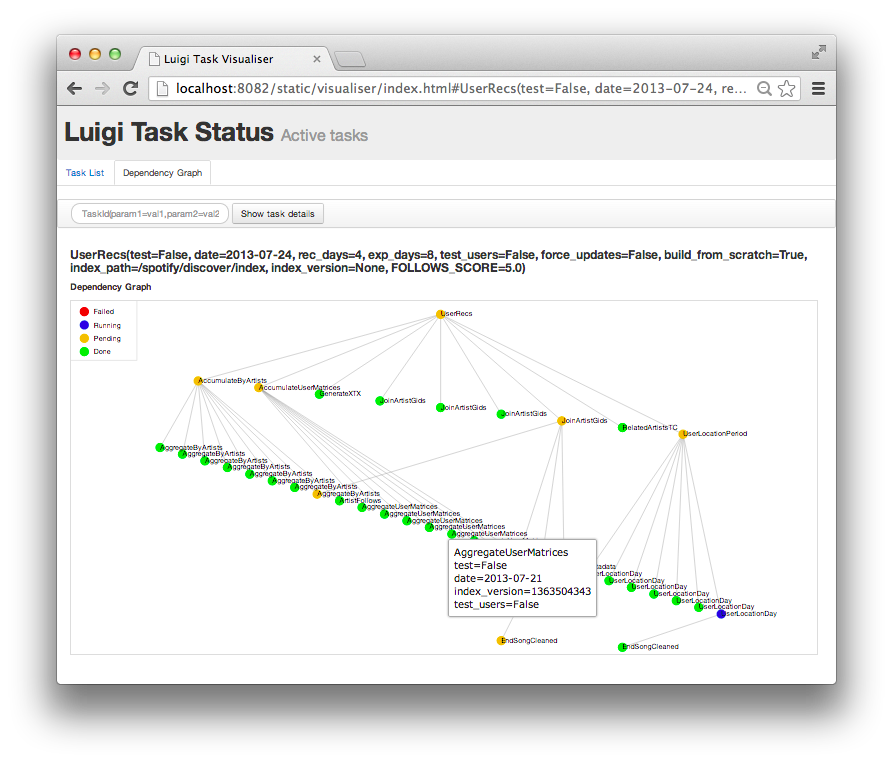 Luigi：一个强大的Python模块，构建复杂的批处理作业管道的高效工具