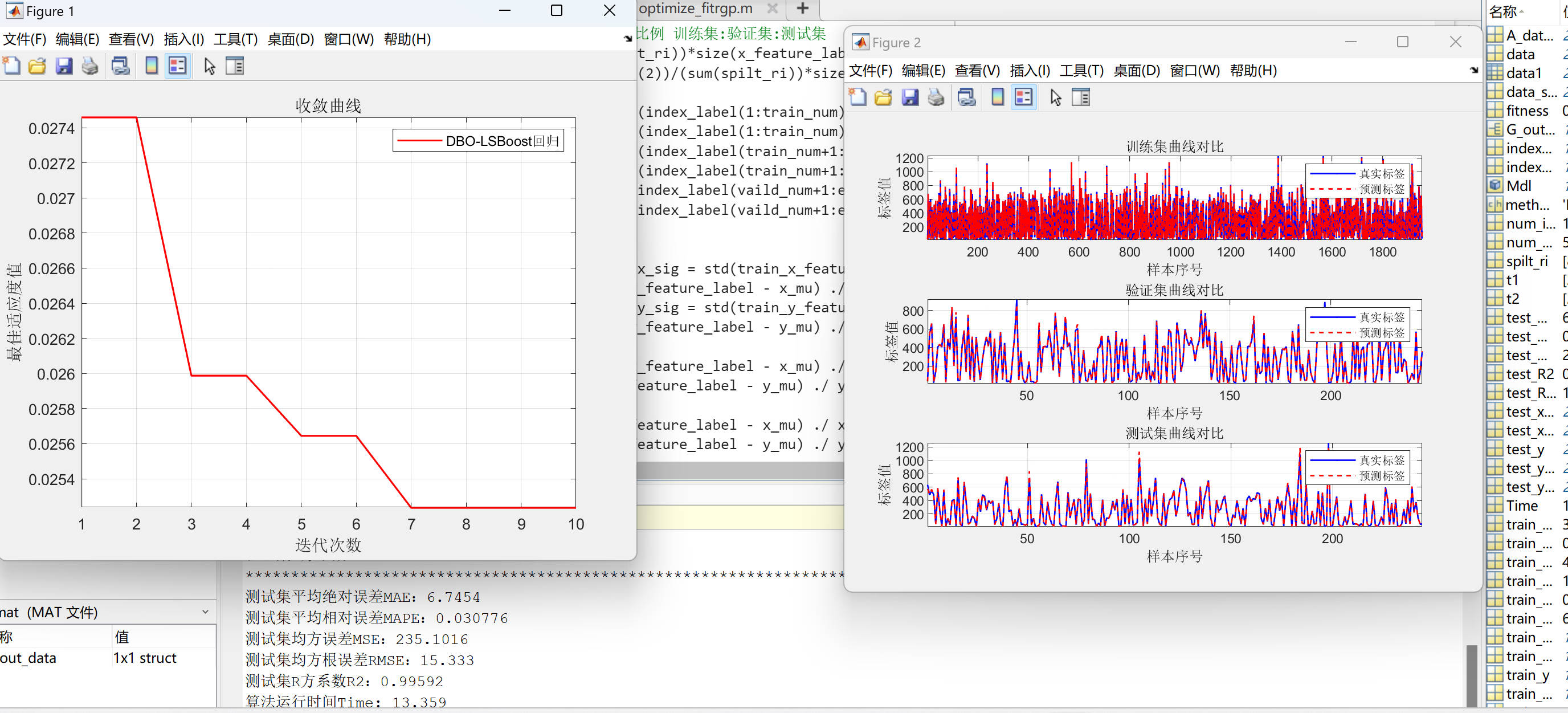 DBO优化LSBoost回归预测（matlab代码）