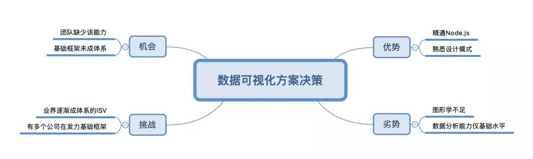 b88745335a9cbb3ca5db35fd684d87c0.png