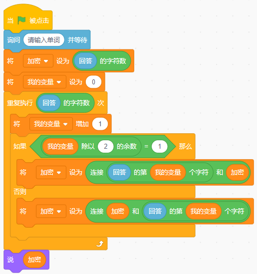 2024年06月 Scratch 图形化（四级）真题解析#中国电子学会#全国青少年软件编程等级考试