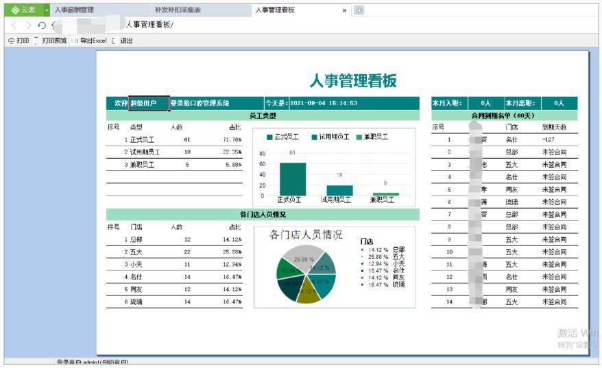 反制裁来了，200层以上存储芯片率先量产，领先国外芯片巨头