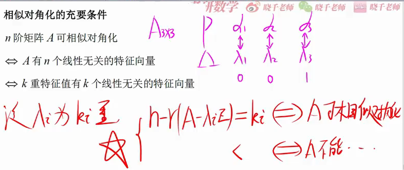 image-20230217082448042