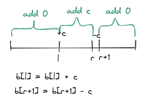 image-20220915162819362